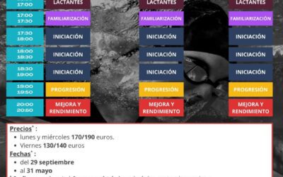 Natación Lodosa Invierno 2025-2026 | Cursos y Horarios
